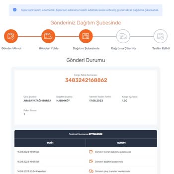 Aras Kargo Hadımköy Şubesi Dağıtıma Çıkmıyor!
