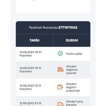 Aras Kargo Tarafıma Teslim Edilmeyen Kargo