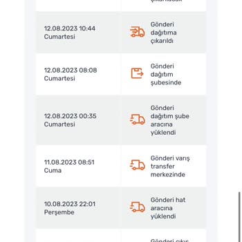 Sürat Kargo Eve Teslim Edilemeyen Kargo