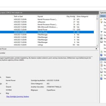İtopya Bilgisayar İtopya Uyumsuz Parçalar Veya Sorunlu Parçada İlgisiz Tavırlar