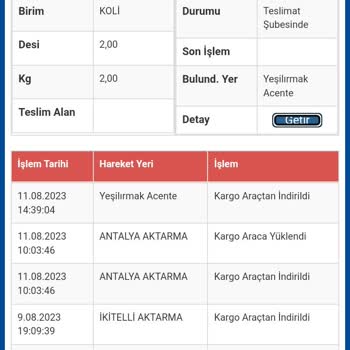 Sürat Kargo Yeşilırmak Şubesi Kargomu Dağıtıma Çıkarmıyor.
