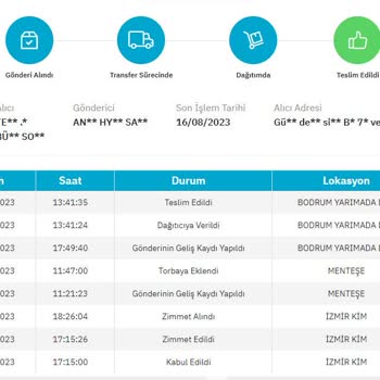 PTT Kargo Teslim Edilmeyen Ama Teslim Denen Kargo