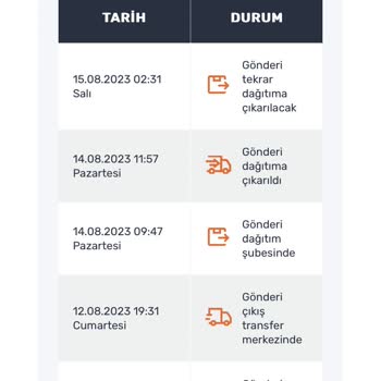 Bodrum Aras Kargo Dağıtıma Çıkarmadan İadeye Göndermesi