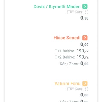 Kuveyt Türk Trade Plus Parama Bloke Koydu