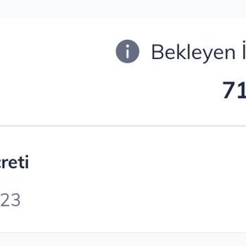 QNB Finansbank Kredi Kartı "Yıllık Üyelik Ücreti" İptali/ İadesi