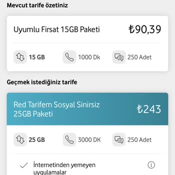 Vodafone Faturalı Hat Pahalı Tarifeler