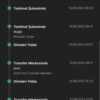 Trendyol Express Kargo Başarısız. Trendyol Benim İçin Bitmiştir.