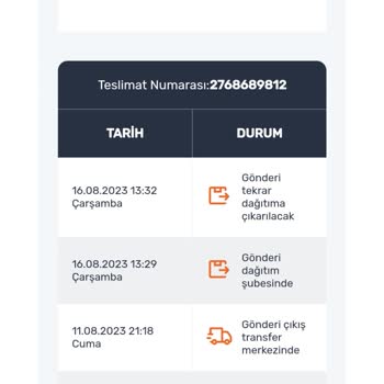 Aras Kargo Sipariş Ettiğim Ürünü Kaybetti!