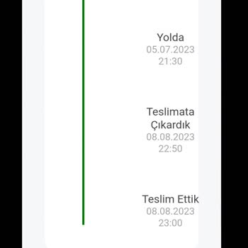 Sendeo 45 Gündür Teslim Edilmeyen Kargo