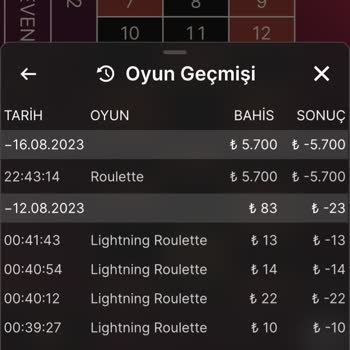 Holiganbet Site Tarafından Param Alındı