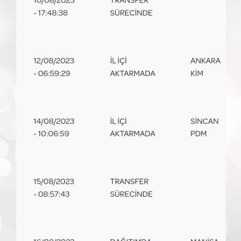 PTT Kargo İş Bankası Kartımı Sincan'a Getirip Geri Eski Adrese Gönderdi