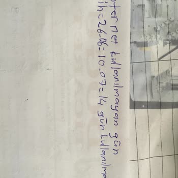 Millenicom Haksız Yere Ücret