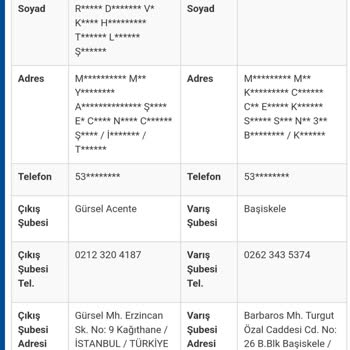 Sürat Kargo Kargomu Teslim Etmedi