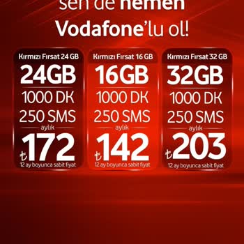 Turkcell Paket Fiyatlarının Yüksekliği