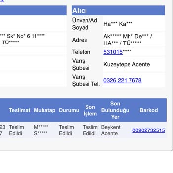 Sürat Kargo Yanlış İletildi Ve Onaylandı