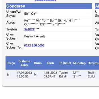 Sürat Kargo Yanlış İletildi Ve Onaylandı