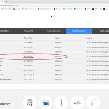 Koçtaş Çözümsüzlükte Yine Yanıltmadı