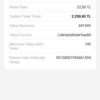 VakıfBank Halka Arz İptali