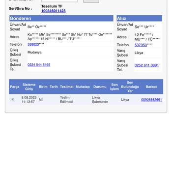 Sürat Kargo Fethiye Likya Şubesi Kayıp Ürünüm Yok