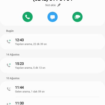 Arçelik Bulaşık Makinesi Haksiz Kazanç