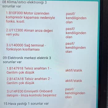 Galeri Zirve (Aksaray) Bizi Mağdur Etti