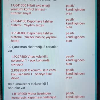 Galeri Zirve (Aksaray) Bizi Mağdur Etti