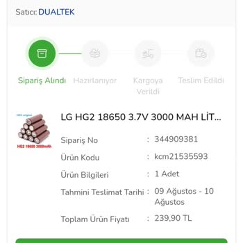 ÇiçekSepeti Yanlış Fiyat Yazılan Ürün