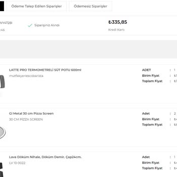 Mutfakyeri.com Teslim Edilmeyen Ürünler