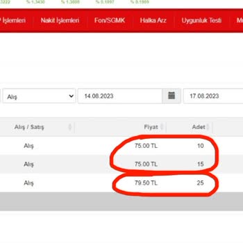 Ziraat Yatırım Borsa Maliyet Hesabını Yanlış Yapıyor