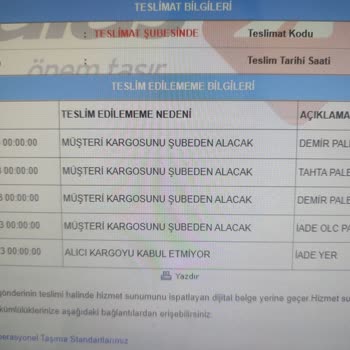 Ulaştırma Ve Altyapı Bakanlığı: Aras Kargo Torbalı Şubesi Duyarsızlığı