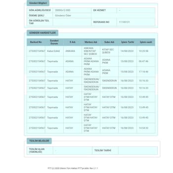 PTT Kargo Hatay PTT DTM Kargom Taşımada