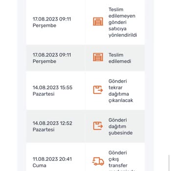 Aras Kargo Şubesindeki Kargom Hala Dağıtıma Çıkmadı