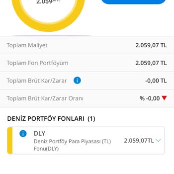 Denizbank İzinsiz Fon Alımı