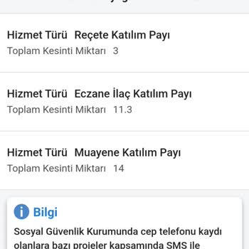 SGK Yanlış Ücret Kesintisi