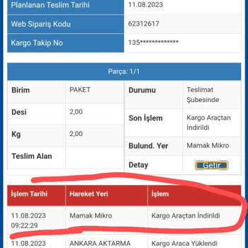 Sürat Kargo Kargo 8 Gündür Gelmedi Mamak Mikro Şubesi