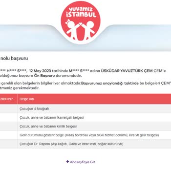 Yuvamız İstanbul Kayıt Olduk Haber Yok