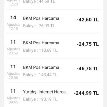 Google Play Weekly Access Plantln Uygulamasından Şikayetçiyim