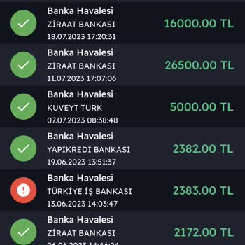 Kuveyt Trader Paramı Çekemiyorum