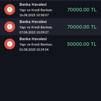 Kuveyt Trader Paramı Çekemiyorum