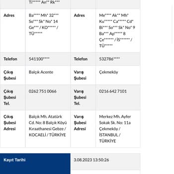 Sürat Kargo'nun Siparişi 2 Haftadır Teslim Etmemiş Olması
