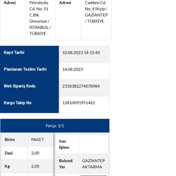 Sürat Kargo Kayıp Urunu Ortada Yok