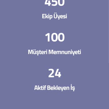 Han Tekstil & Evde Paketleme Han Tekstil Evde Paketleme İş Başvurusu Ve Kişisel Bilgilerin İzinsiz Kullanılması