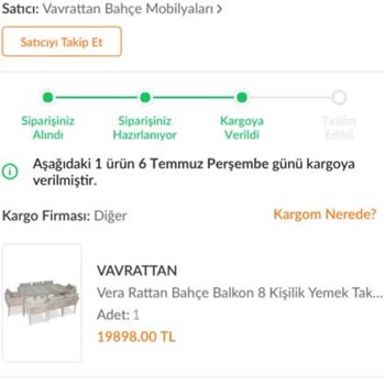 Trendyol Ürün Teslim Edilmedi