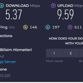 Vodafone Net'in Kalitesiz İnternet Sunması