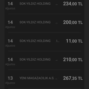 Şok Marketler Win Cüzdan Para Geri İade Edilmiyor