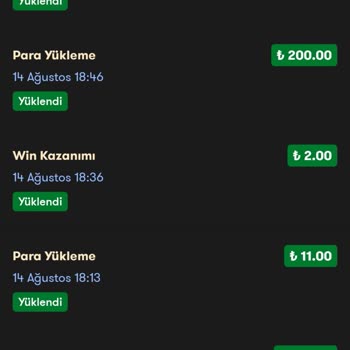 Şok Marketler Win Cüzdan Para Geri İade Edilmiyor