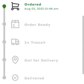 Sepend Siparişim Hala Kargoya Verilmedi