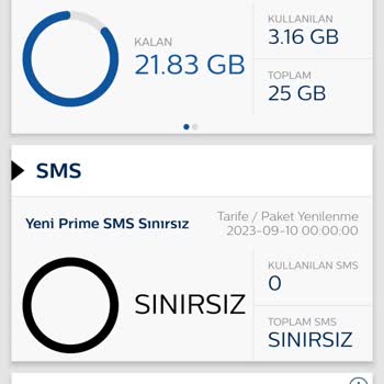 Türk Telekom Tarife Değişiklik Hakkında