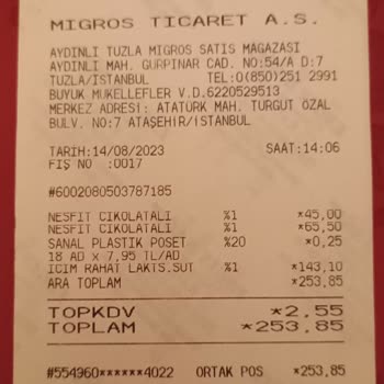 Migros Raf Fiyatı Kasa Fiyatı Farklı