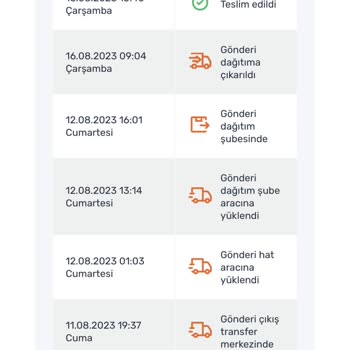 Sürat Kargo Ürün Teslim Edilmemesi